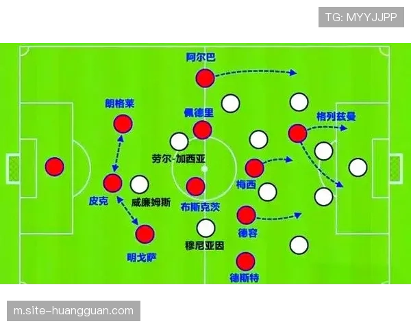 巴萨青训体系持续输出新星 科学化培养方案提升球员成长效率